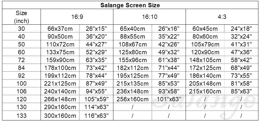 NanoScreen – Anti-Light Projection Screen Nano Projector